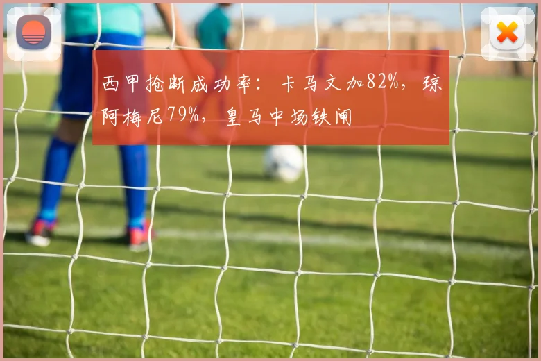 西甲抢断成功率：卡马文加82%，琼阿梅尼79%，皇马中场铁闸